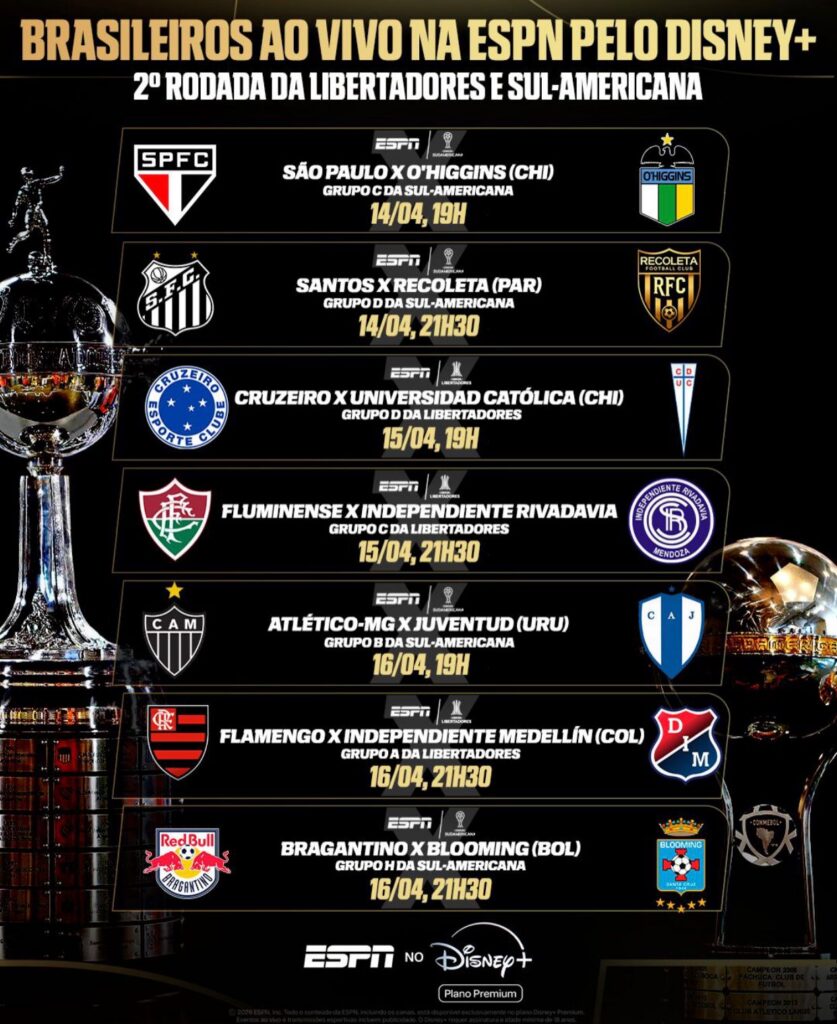 A ESPN prepara uma cobertura completa para mais uma rodada dos clubes brasileiros na CONMEBOL Libertadores e na CONMEBOL Sudamericana. Ao longo da semana, o fã de esporte poderá acompanhar mais de 30 horas de programação ao vivo, entre pré-jogos, partidas, edições do Campinho Virtual, transmissões alternativas e conteúdos digitais, com exibição pelos canais ESPN e também no Disney+.